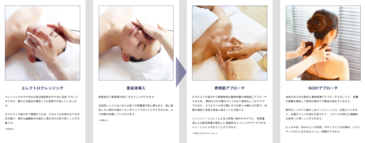 スパトリートメント エレクトロフィールセラピー | 株式会社ウェーブ